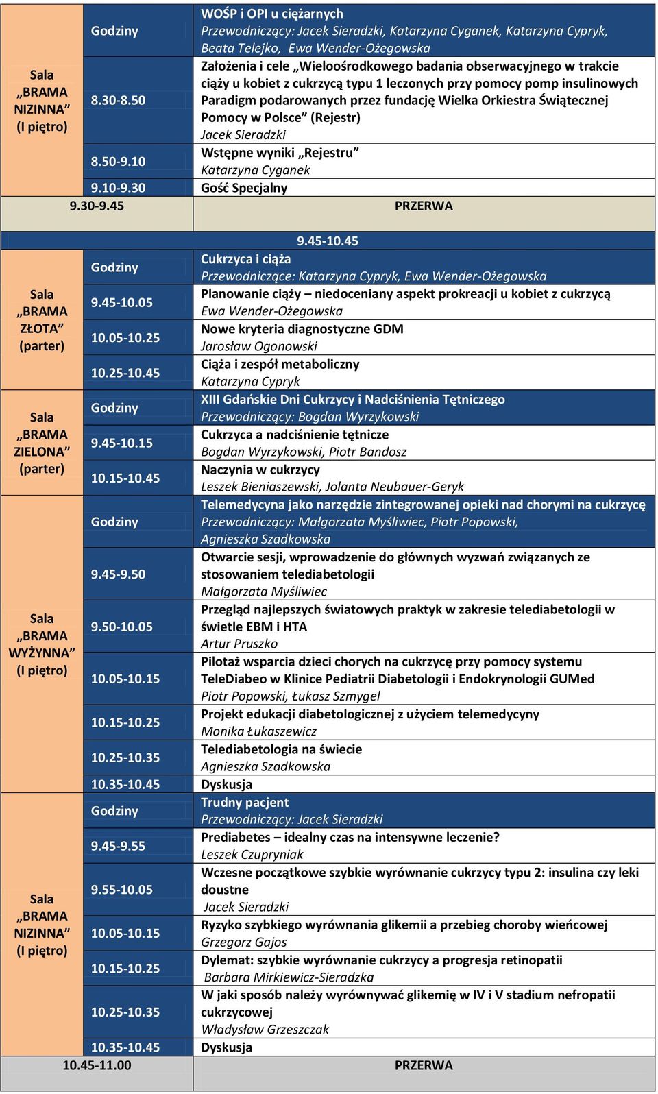 Specjalny 9.30-9.45 PRZERWA Cukrzyca i ciąża Przewodniczące: Katarzyna Cypryk, Ewa Wender-Ożegowska 9.45-10.