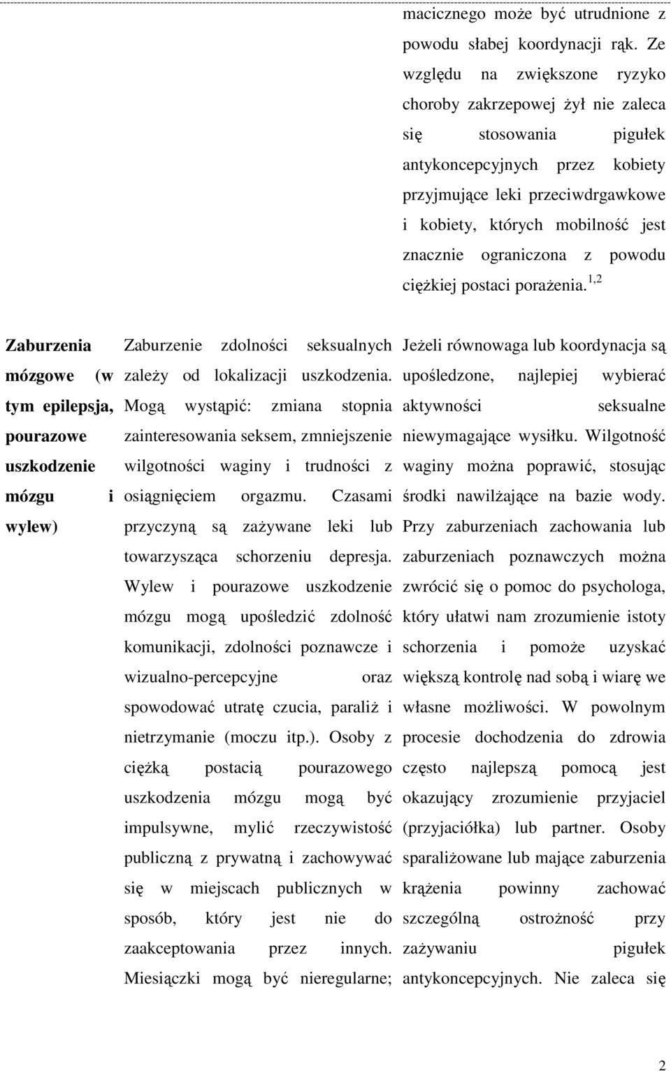 ograniczona z powodu cięŝkiej postaci poraŝenia. 1,2 Zaburzenia mózgowe (w tym epilepsja, pourazowe uszkodzenie mózgu i wylew) Zaburzenie zdolności seksualnych zaleŝy od lokalizacji uszkodzenia.