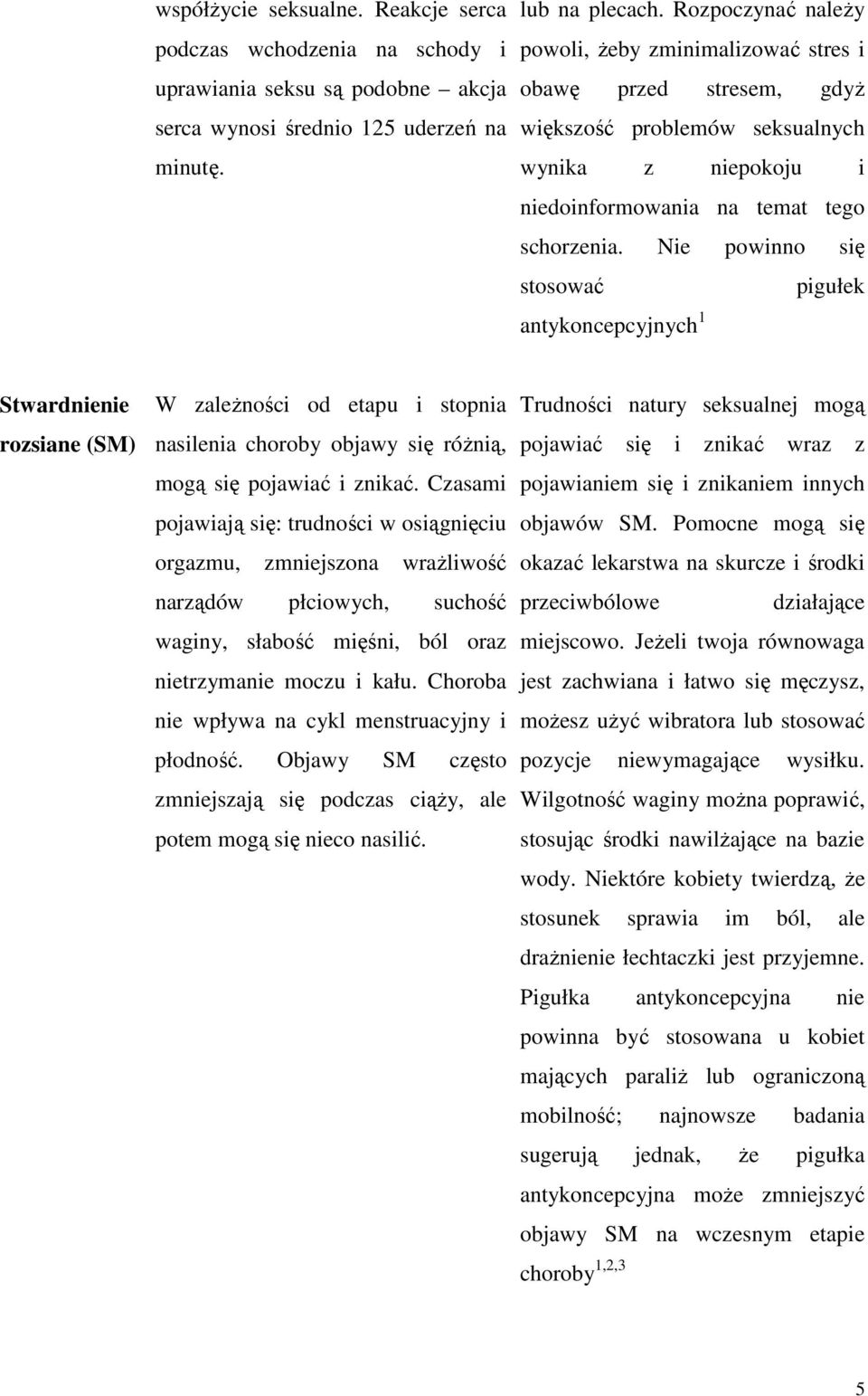 Nie powinno się stosować pigułek antykoncepcyjnych 1 Stwardnienie rozsiane (SM) W zaleŝności od etapu i stopnia nasilenia choroby objawy się róŝnią, mogą się pojawiać i znikać.