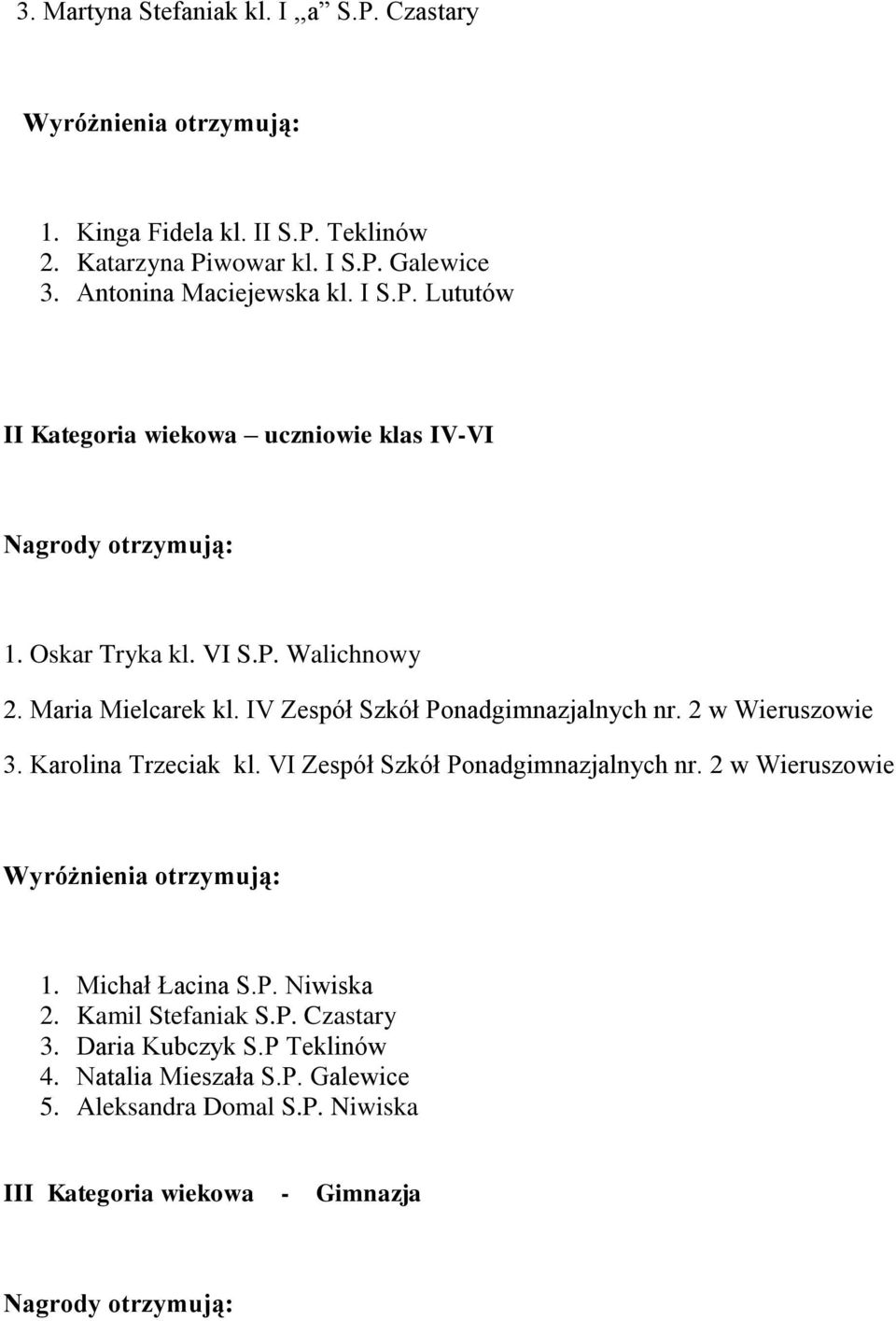 IV Zespół Szkół Ponadgimnazjalnych nr. 2 w Wieruszowie 3. Karolina Trzeciak kl. VI Zespół Szkół Ponadgimnazjalnych nr. 2 w Wieruszowie 1.