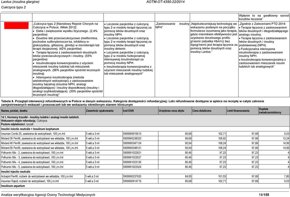 (42% pacjentów) Terapia łączona z zastosowaniem doustnych leków przeciwcukrzycowych i insuliny.