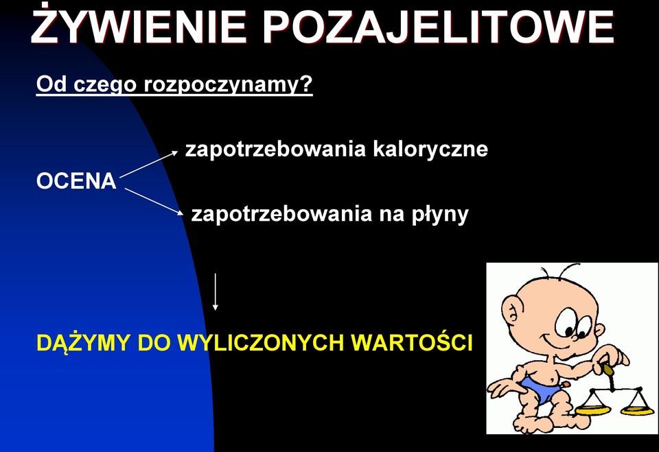 OCENA zapotrzebowania kaloryczne