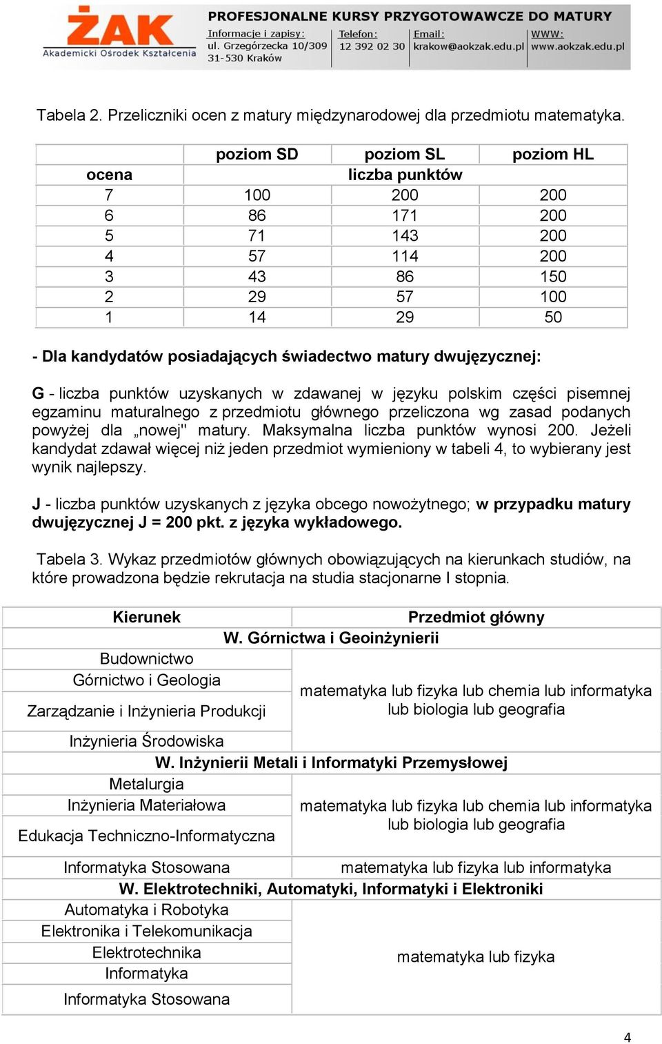 dwujęzycznej: G - liczba punktów uzyskanych w zdawanej w języku polskim części pisemnej egzaminu maturalnego z przedmiotu głównego przeliczona wg zasad podanych powyżej dla nowej" matury.