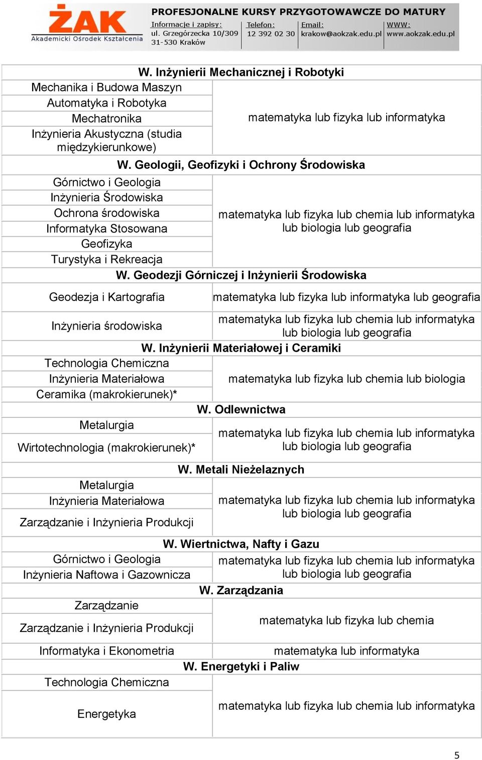 geografia Geofizyka Turystyka i Rekreacja W.