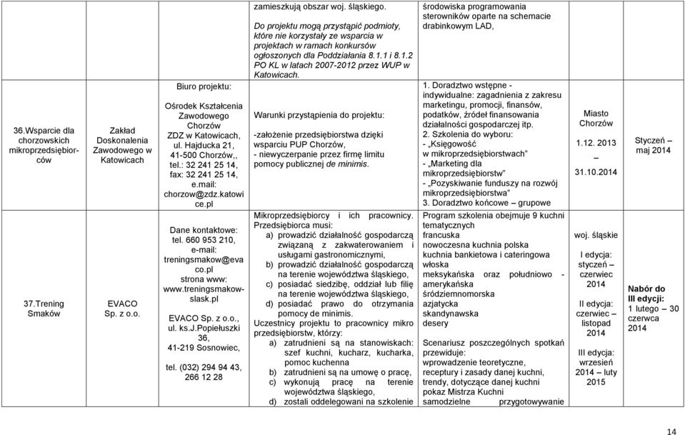 treningsmakowslask.pl EVACO Sp. z o.o., ul. ks.j.popiełuszki 36, 41219 Sosnowiec, tel. (032) 294 94 43, 266 12 28 zamieszkują obszar go.