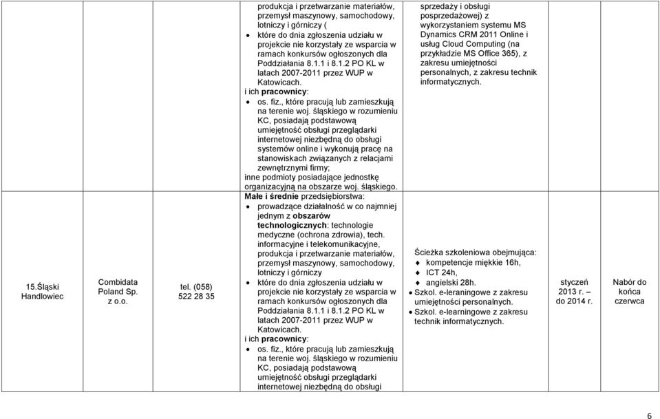 ogłoszonych dla Poddziałania 8.1.1 i 8.1.2 PO KL w latach 20072011 przez WUP w Katowicach. i ich pracownicy: os. fiz.