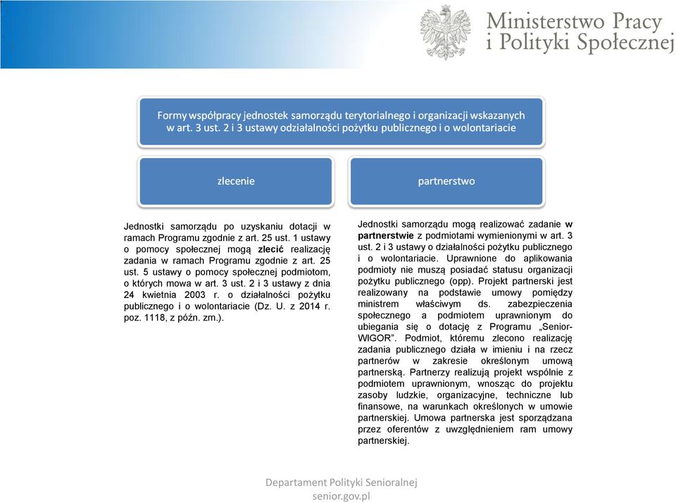 Jednostki samorządu mogą realizować zadanie w partnerstwie z podmiotami wymienionymi w art. 3 ust. 2 i 3 ustawy o działalności pożytku publicznego i o wolontariacie.