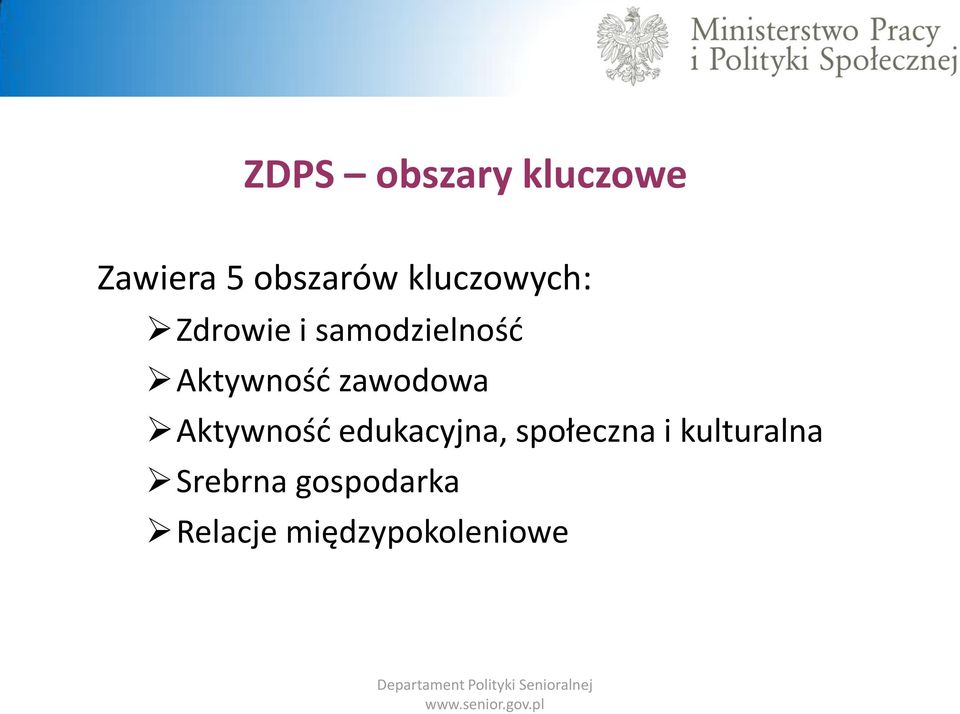 zawodowa Aktywność edukacyjna, społeczna i