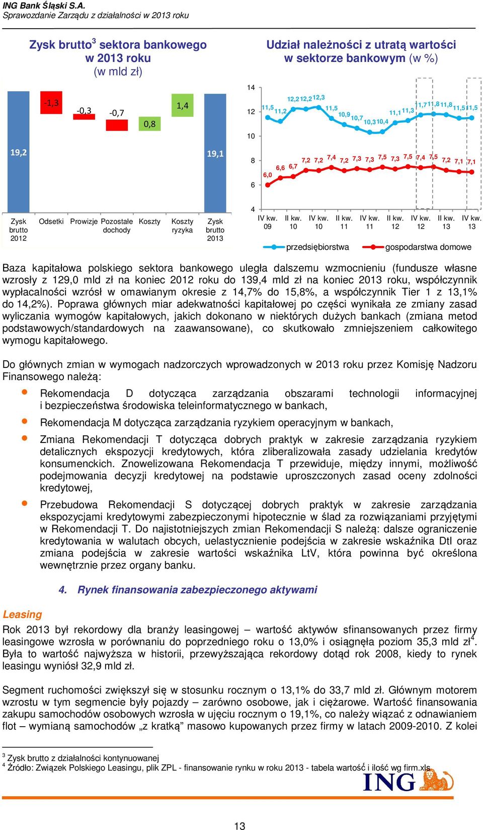 brutto 2013 4 IV kw. 09 II kw. 10 IV kw. 10 II kw. 11 przedsiębiorstwa IV kw. 11 II kw. 12 IV kw. 12 II kw. 13 IV kw.