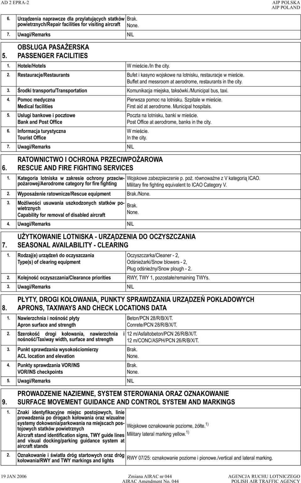 Środki transportu/transportation Komunikacja miejska, taksówki./municipal bus, taxi. 4. Pomoc medyczna Medical facilities 5. Usługi bankowe i pocztowe Bank and Post Office 6.