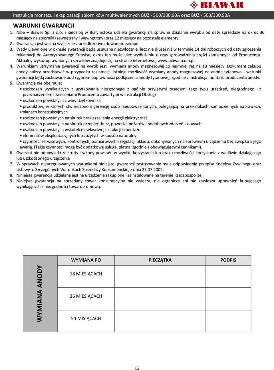 Gwarancja jest ważna wyłącznie z przedłożonym dowodem zakupu. 3.