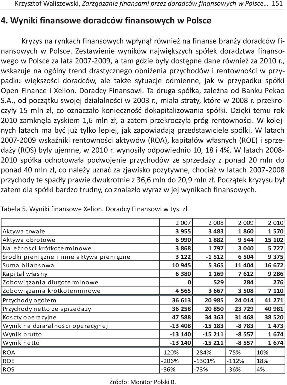 Zestawienie wyników największych spółek doradztwa finansowego w Polsce za lata 2007-2009, a tam gdzie były dostępne dane również za 2010 r.