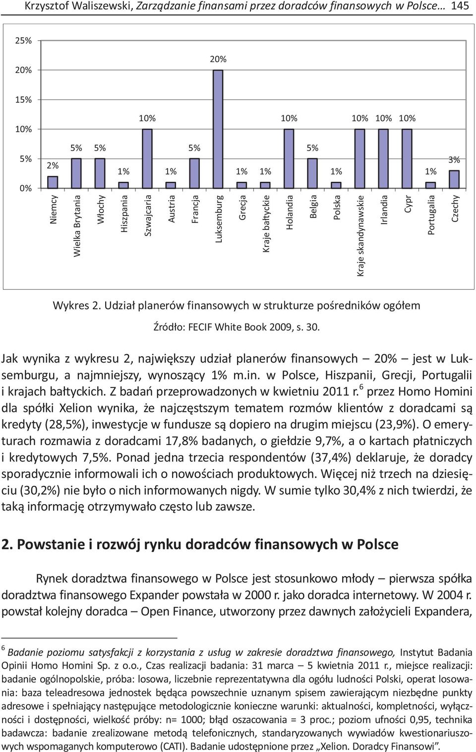 Udział planerów finansowych w strukturze pośredników ogółem Źródło: FECIF White Book 2009, s. 30.