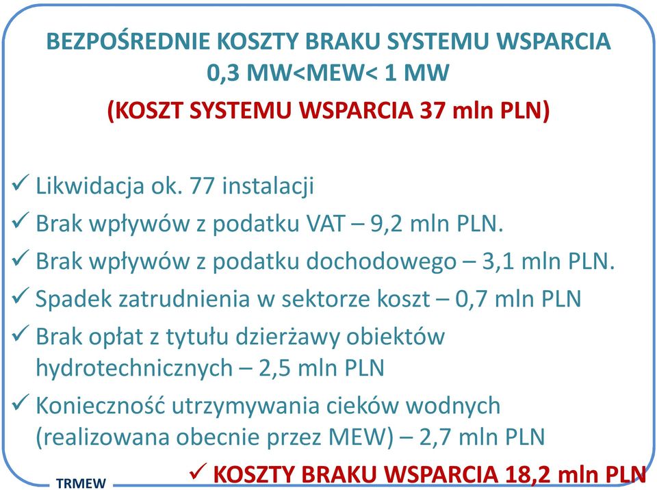 Spadek zatrudnienia w sektorze koszt 0,7 mln PLN Brak opłat z tytułu dzierżawy obiektów hydrotechnicznych 2,5