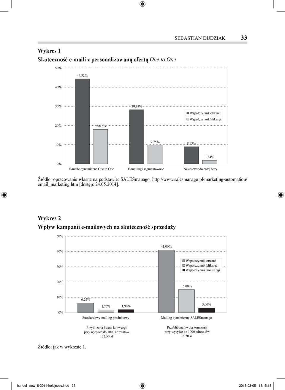 pl/marketing-automation/ email_marketing.htm [dostęp: 24.05.2014].