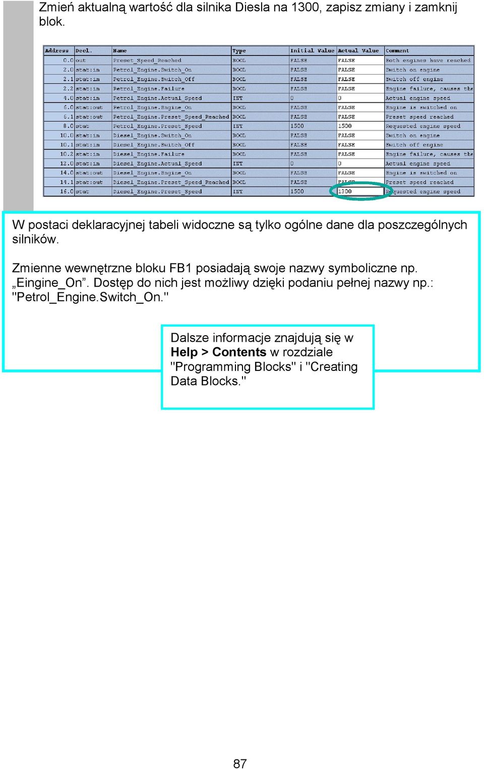 Zmienne wewnętrzne bloku FB1 posiadają swoje nazwy symboliczne np. Eingine_On.
