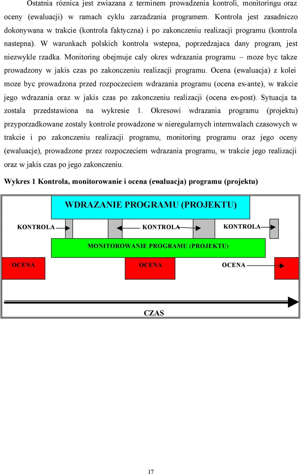 W warunkach polskich kontrola wstepna, poprzedzajaca dany program, jest niezwykle rzadka.