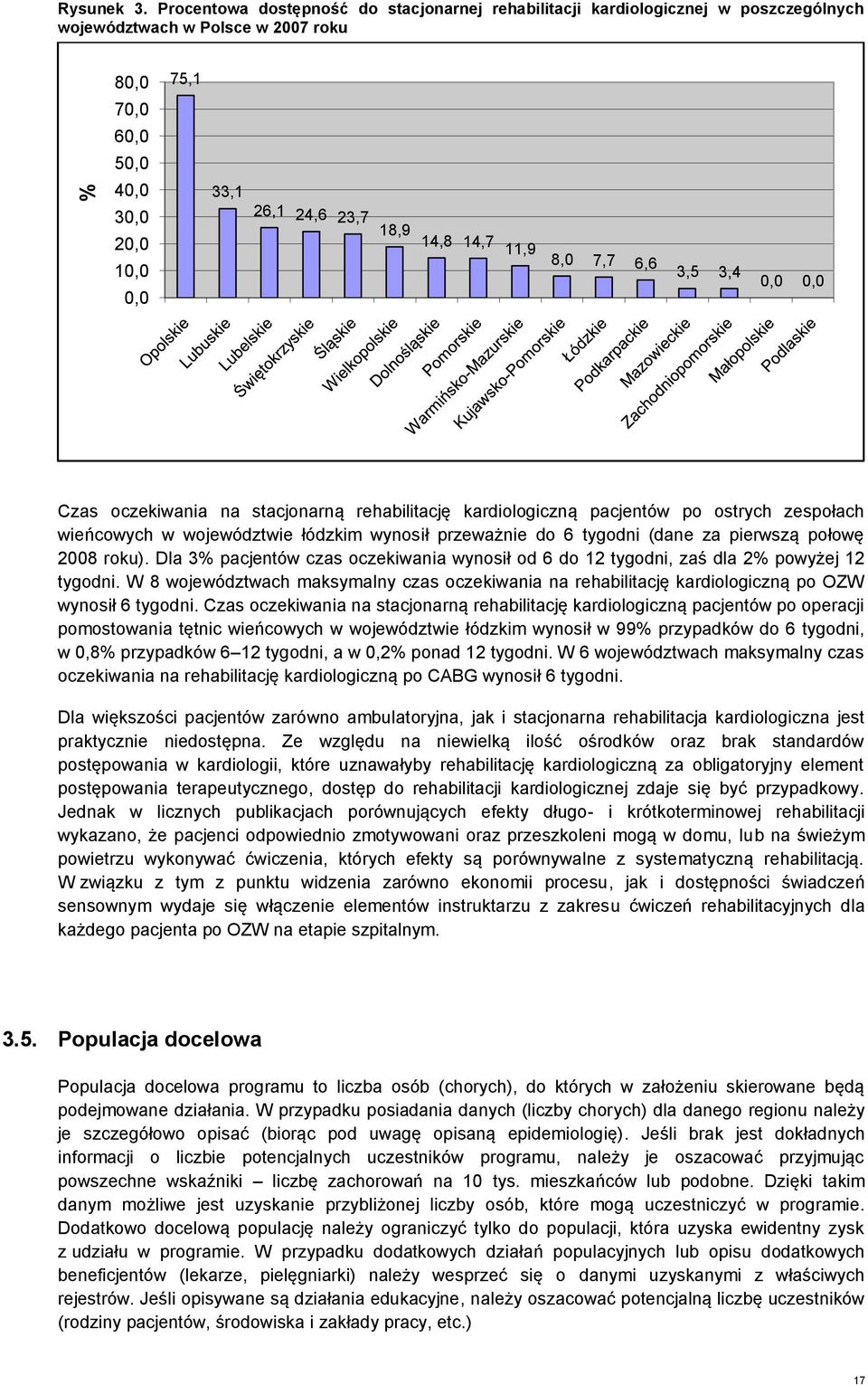 0,0 11,9 8,0 7,7 6,6 3,5 3,4 0,0 0,0 Czas oczekiwania na stacjonarną rehabilitację kardiologiczną pacjentów po ostrych zespołach wieńcowych w województwie łódzkim wynosił przeważnie do 6 tygodni