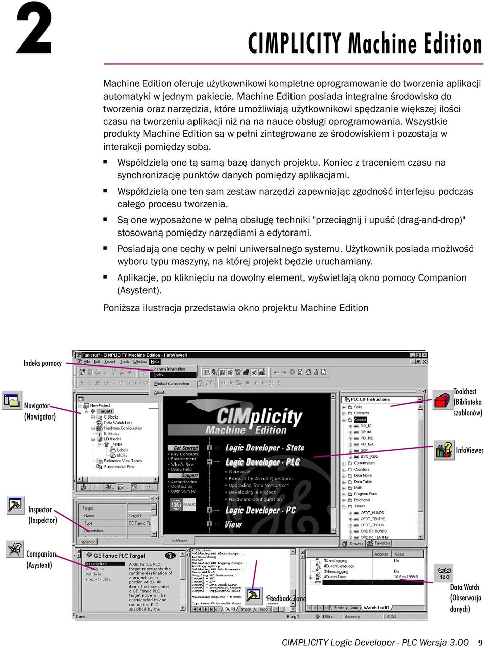 oprogramowania. Wszystkie produkty Machine Edition są w pełni zintegrowane ze środowiskiem i pozostają w interakcji pomiędzy sobą. Wspóldzielą one tą samą bazę danych projektu.