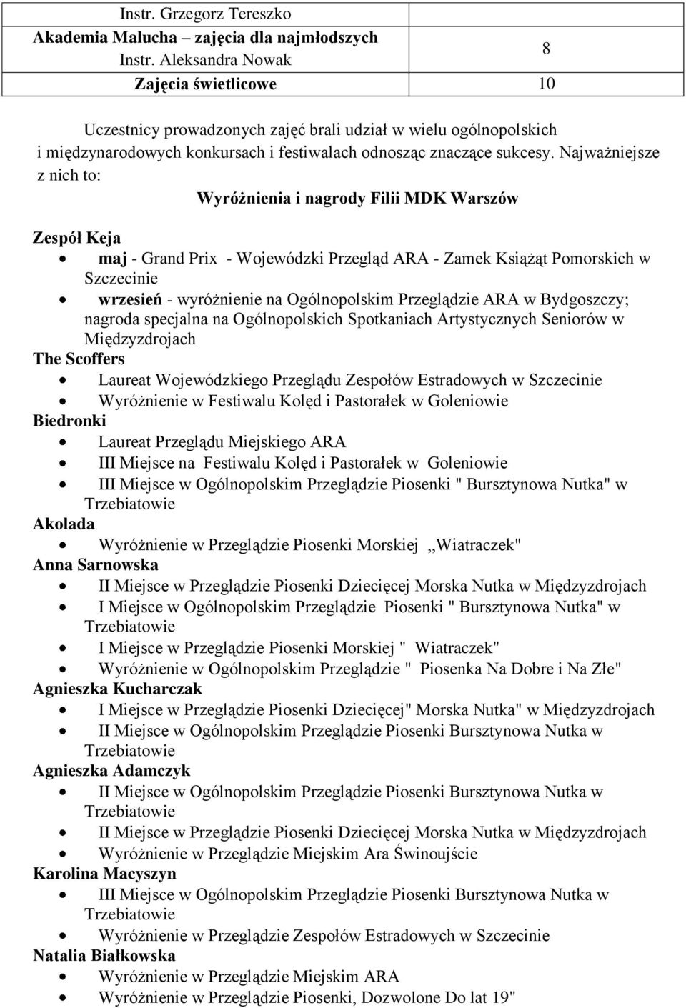 Najważniejsze z nich to: Wyróżnienia i nagrody Filii MDK Warszów Zespół Keja maj - Grand Prix - Wojewódzki Przegląd ARA - Zamek Książąt Pomorskich w Szczecinie wrzesień - wyróżnienie na Ogólnopolskim