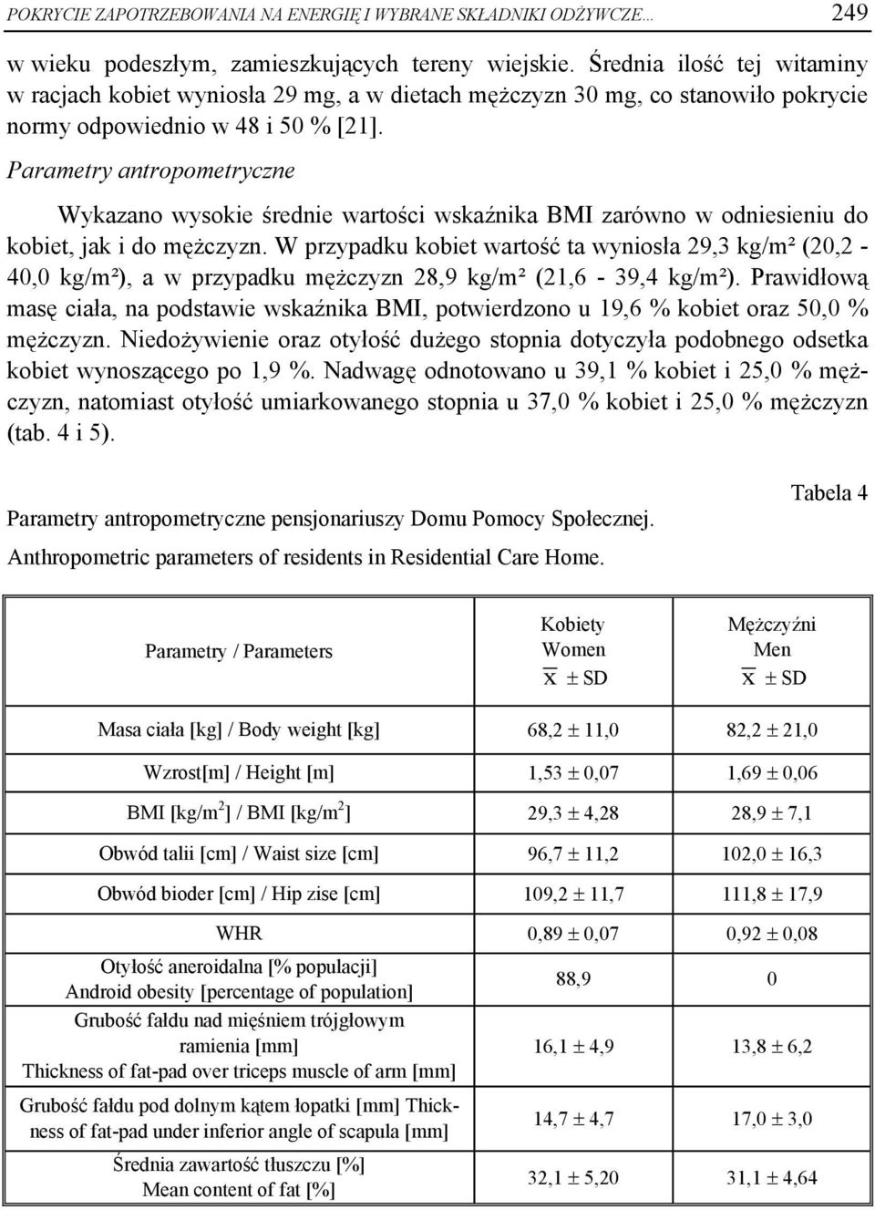 Parametry antropometryczne Wykazano wysokie średnie wartości wskaźnika BMI zarówno w odniesieniu do kobiet, jak i do mężczyzn.