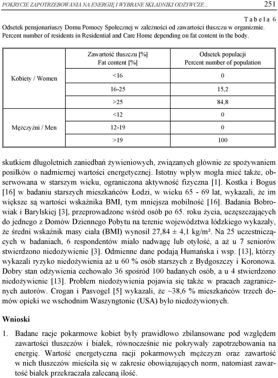 Zawartość tłuszczu [%] Fat content [%] Odsetek populacji Percent number of population Kobiety / Women <16 0 16-25 15,2 >25 84,8 <12 0 Mężczyźni / Men 12-19 0 >19 100 skutkiem długoletnich zaniedbań