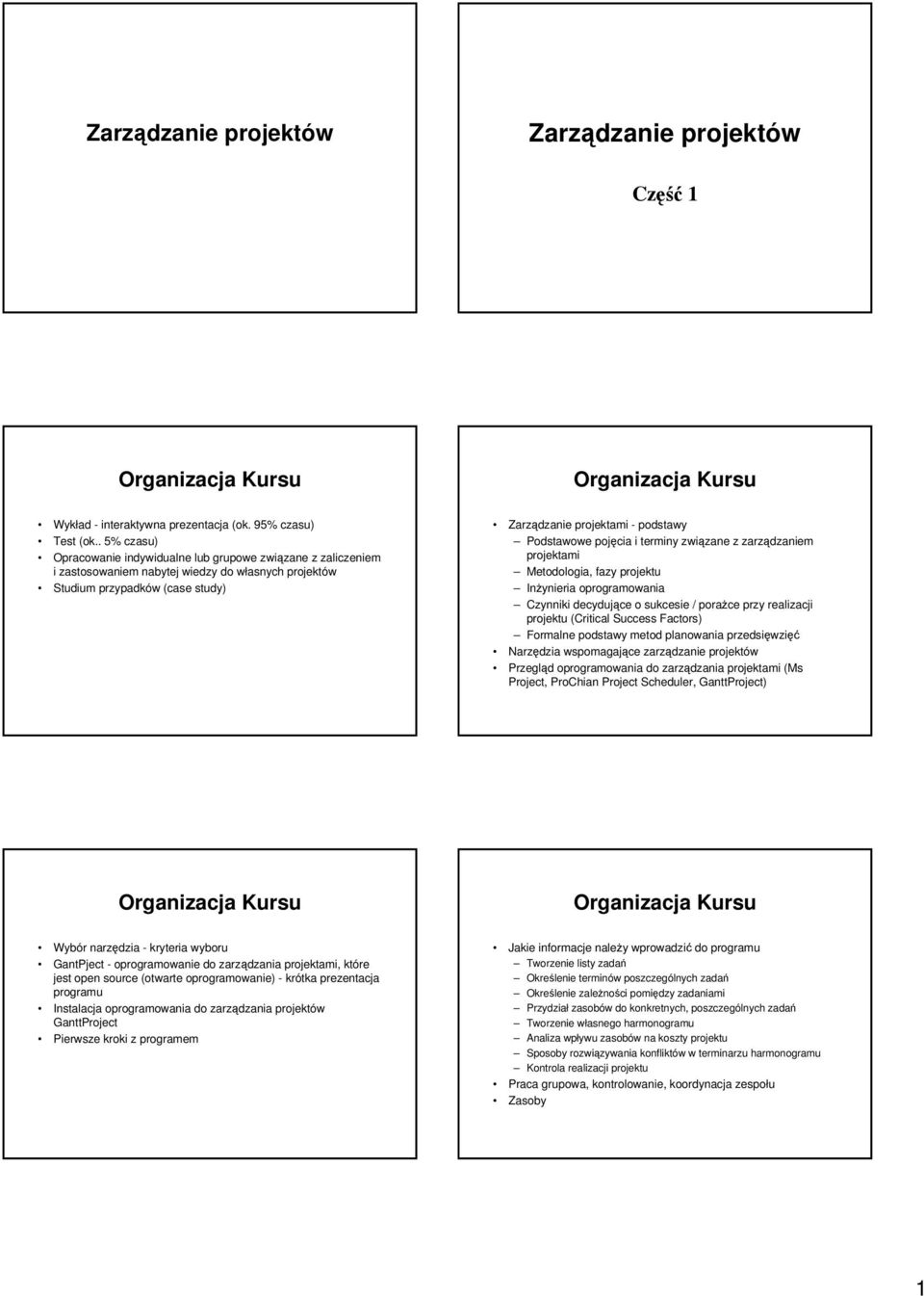 Podstawowe pojęcia i terminy związane z zarządzaniem projektami Metodologia, fazy projektu Inżynieria oprogramowania Czynniki decydujące o sukcesie / porażce przy realizacji projektu (Critical