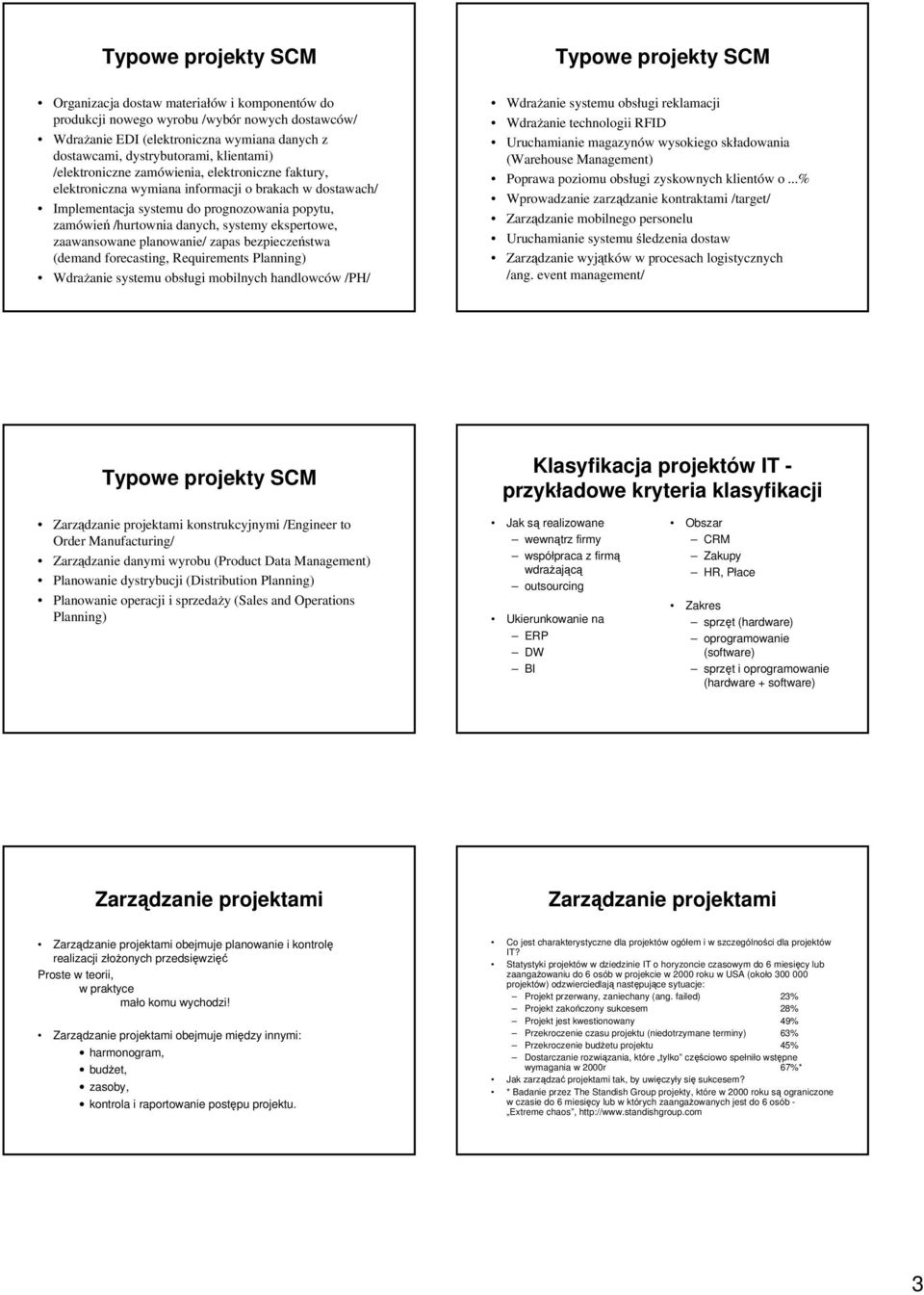 danych, systemy ekspertowe, zaawansowane planowanie/ zapas bezpieczeństwa (demand forecasting, Requirements Planning) Wdrażanie systemu obsługi mobilnych handlowców /PH/ Wdrażanie systemu obsługi