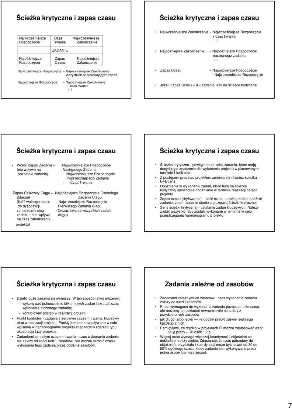 Zakończenie = Najpóźniejsze Rozpoczęcie następnego zadania 1 Zapas Czasu = Najpóźniejsze Rozpoczęcie - Najwcześniejsze Rozpoczęcie Jeżeli Zapas Czasu = 0 zadanie leży na ścieżce krytycznej Wolny