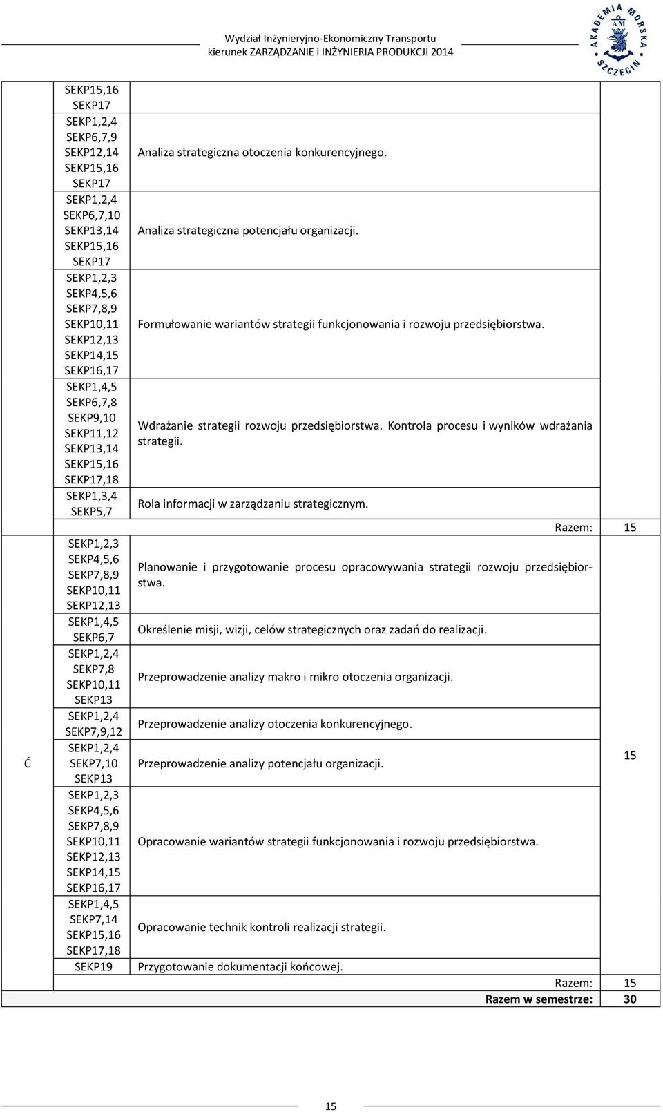 S,4,5 SEKP7,14 S5,16 S7,18 S9 Analiza strategiczna otoczenia konkurencyjnego. Analiza strategiczna potencjału organizacji. Formułowanie wariantów strategii funkcjonowania i rozwoju przedsiębiorstwa.