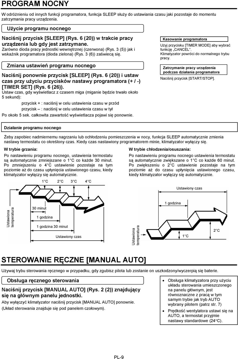 3 (5)) jak i wskaźnik programatora (dioda zielona) (Rys. 3 (6)) zaświecą się. Zmiana ustawień programu nocnego Naciśnij ponownie przycisk [SLEEP] (Rys.