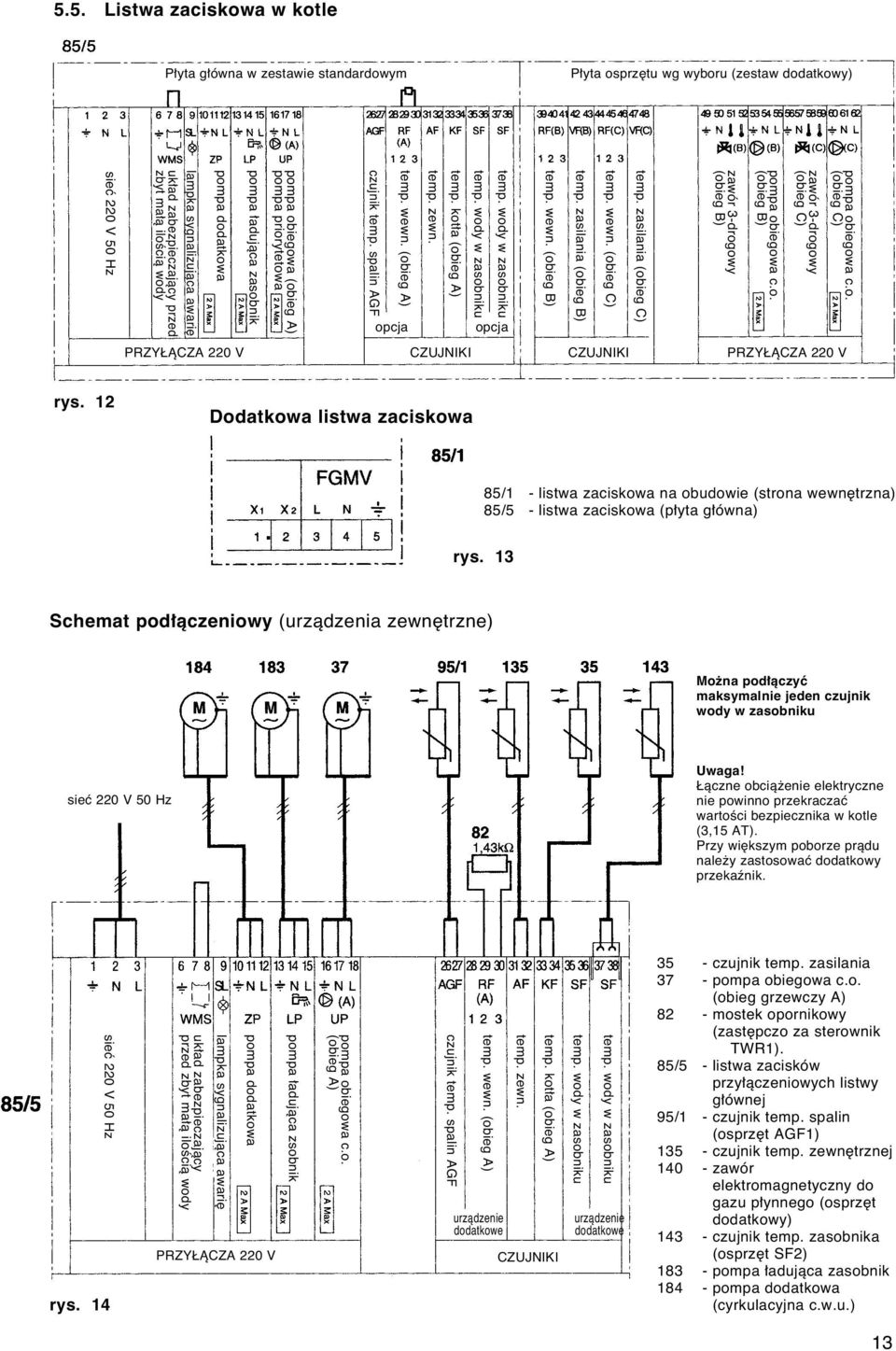 wody w zasobniku temp. wody w zasobniku opcja temp. wewn. (obieg B) temp. zasilania (obieg B) temp. wewn. (obieg C) temp. zasilania (obieg C) zawór 3-drogowy (obieg B) pompa obiegowa c.o. (obieg B) zawór 3-drogowy (obieg C) pompa obiegowa c.