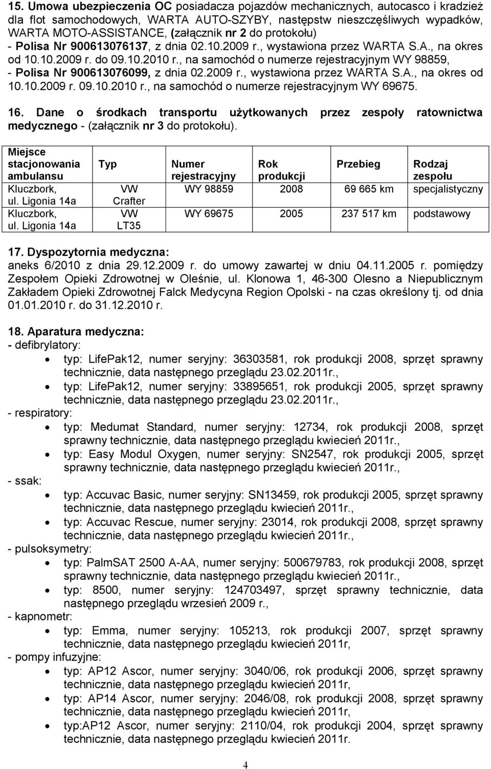 , na samochód o numerze rejestracyjnym WY 98859, - Polisa Nr 900613076099, z dnia 02.2009 r., wystawiona przez WARTA S.A., na okres od 10.10.2009 r. 09.10.2010 r.