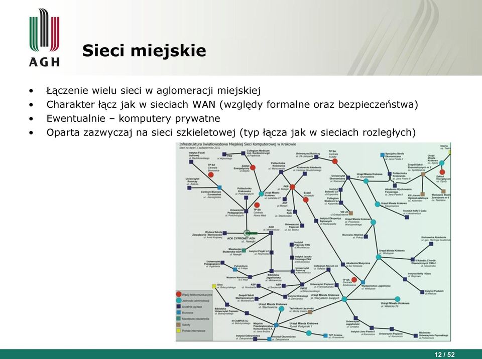 bezpieczeństwa) Ewentualnie komputery prywatne Oparta