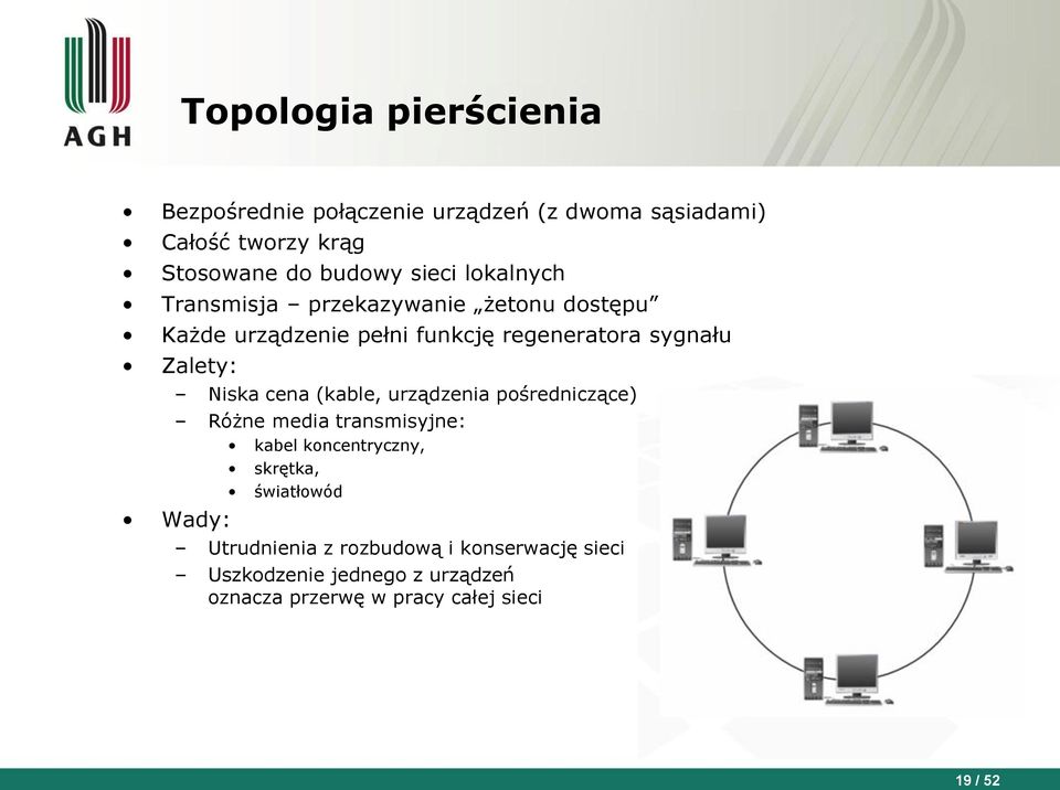 Niska cena (kable, urządzenia pośredniczące) Różne media transmisyjne: kabel koncentryczny, skrętka, światłowód