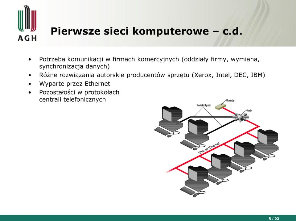 synchronizacja danych) Różne rozwiązania autorskie producentów