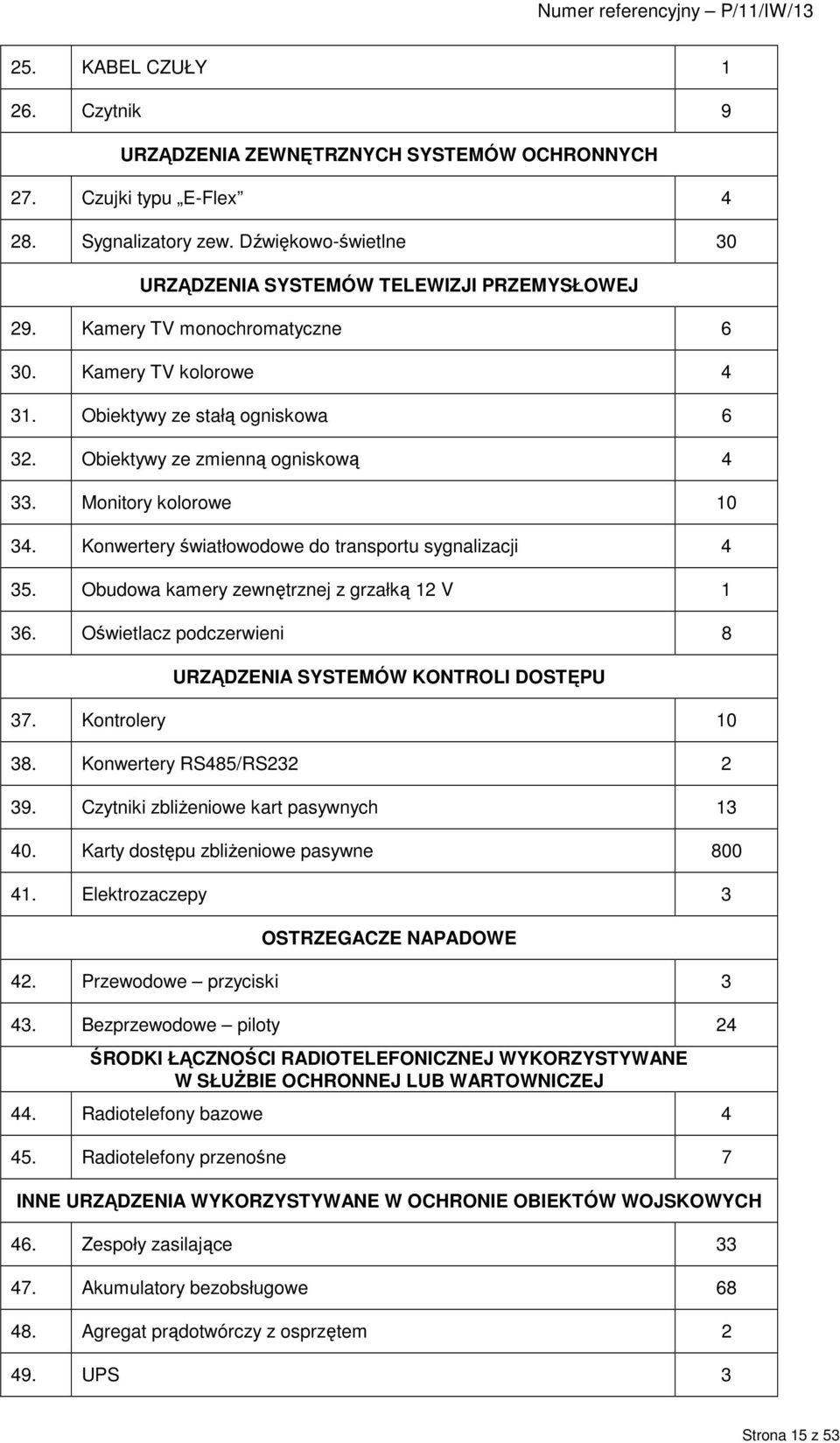 Konwertery światłowodowe do transportu sygnalizacji 4 35. Obudowa kamery zewnętrznej z grzałką 12 V 1 36. Oświetlacz podczerwieni 8 URZĄDZENIA SYSTEMÓW KONTROLI DOSTĘPU 37. Kontrolery 10 38.