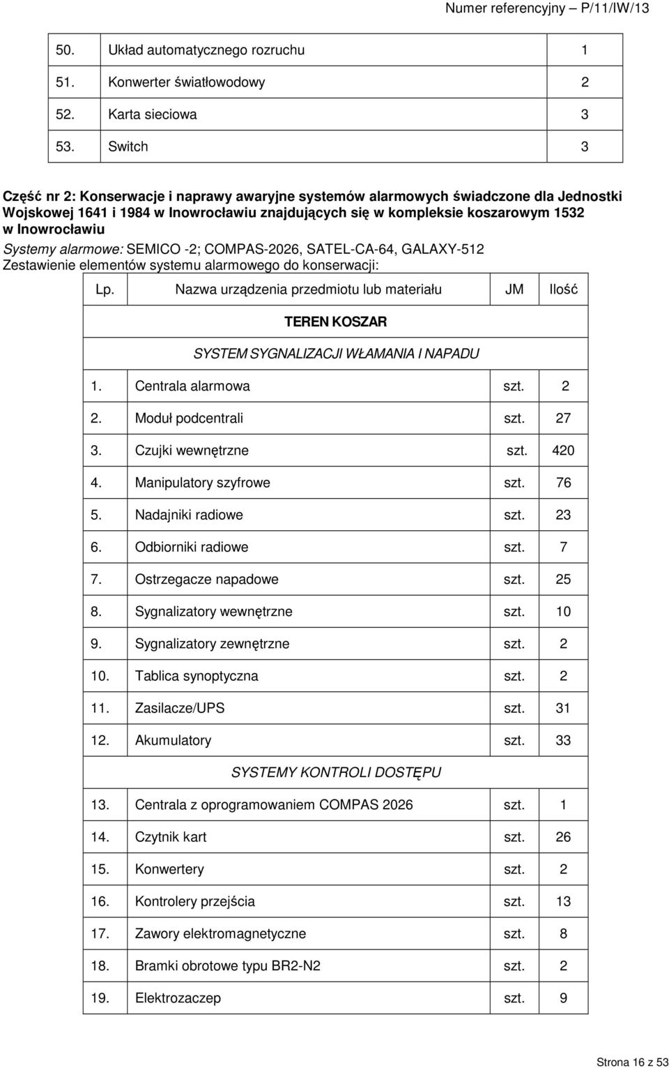 Systemy alarmowe: SEMICO -2; COMPAS-2026, SATEL-CA-64, GALAXY-512 Zestawienie elementów systemu alarmowego do konserwacji: Lp.