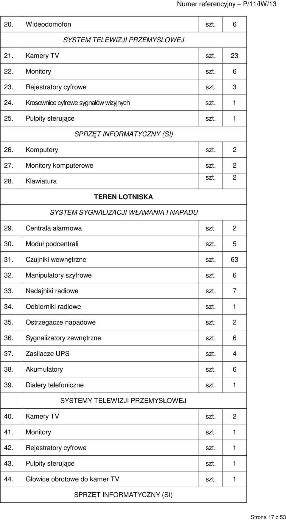 Centrala alarmowa szt. 2 30. Moduł podcentrali szt. 5 31. Czujniki wewnętrzne szt. 63 32. Manipulatory szyfrowe szt. 6 33. Nadajniki radiowe szt. 7 34. Odbiorniki radiowe szt. 1 35.