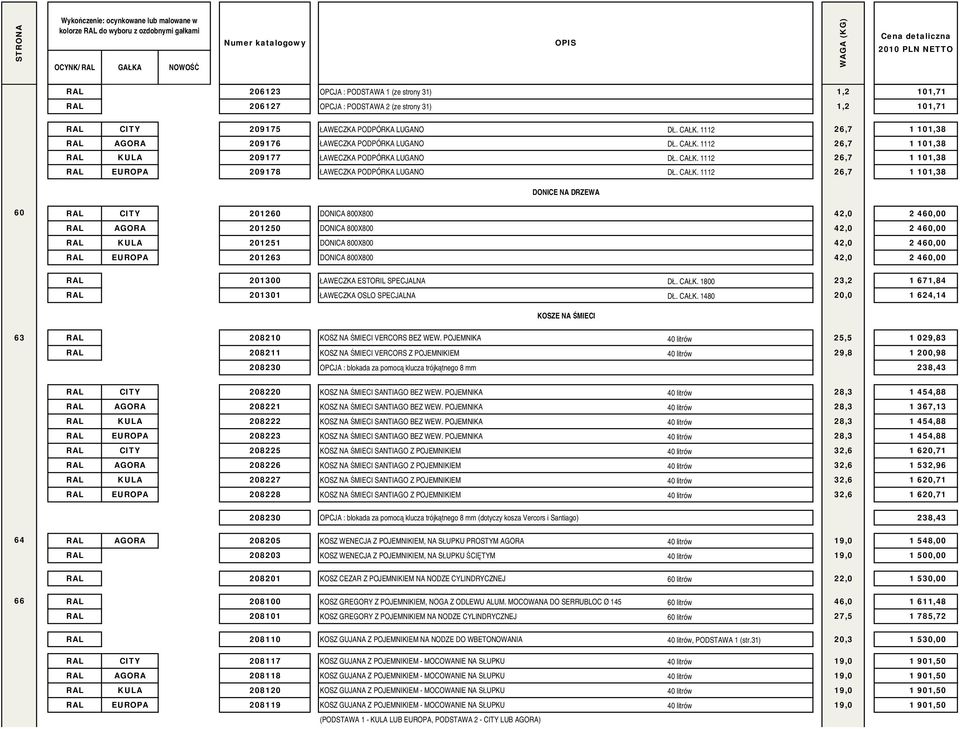 CAŁK. 1112 26,7 1 101,38 DONICE NA DRZEWA 60 RAL CITY 201260 DONICA 800X800 42,0 2 460,00 RAL AGORA 201250 DONICA 800X800 42,0 2 460,00 RAL KULA 201251 DONICA 800X800 42,0 2 460,00 RAL EUROPA 201263