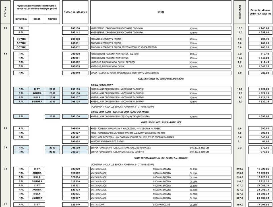 MORVAN, POJEMNIK WEW. OCYNK., BEZ NOGI 40 litrów 7,2 712,49 RAL 208001 KOSZ MORVAN, POJEMNIK WEW. OCYNK. 90 litrów 12,0 1 548,20 RAL 208002 KOSZ ONIS, POJEMNIK WEW. OCYNK., BEZ NOGI 40 litrów 7,2 712,49 RAL 208003 KOSZ ONIS, POJEMNIK WEW.