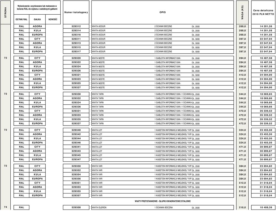 5000 397,0 22 547,94 RAL KULA 529315 WIATA ADOUR 2 ŚCIANKI BOCZNE DŁ. 5000 397,0 22 547,94 RAL EUROPA 529317 WIATA ADOUR 2 ŚCIANKI BOCZNE DŁ.