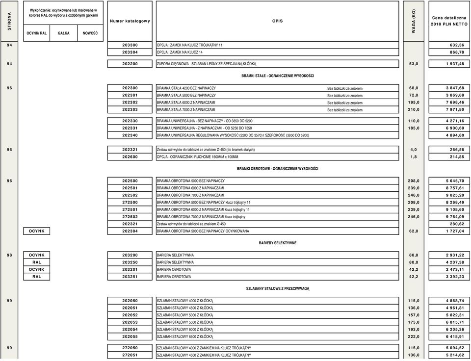 NAPINACZAMI Bez tabliczki ze znakiem 195,0 7 698,46 202303 BRAMKA STAŁA 7000 Z NAPINACZAMI Bez tabliczki ze znakiem 210,0 7 971,80 202330 BRAMKA UNIWERSALNA - BEZ NAPINACZY - OD 3850 DO 5200 110,0 4