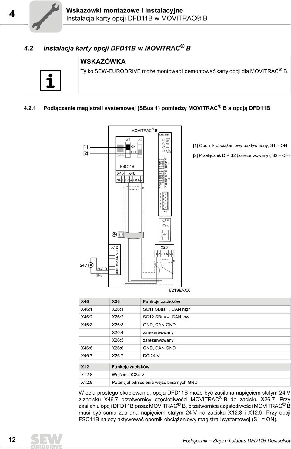 opcją DFD11B [1] [2] X44 S1 FSC11B X45 X46 HL 1 234567 MOVTRAC B ON OFF S2 DFD 11B NA(5) NA(4) NA(3) NA(2) NA(1) NA() DR(1) DR() PD(4) PD(3) PD(2) PD(1) PD() AS F2 F1 MOD/ NET PO BO BUS- FAULT 1 S1