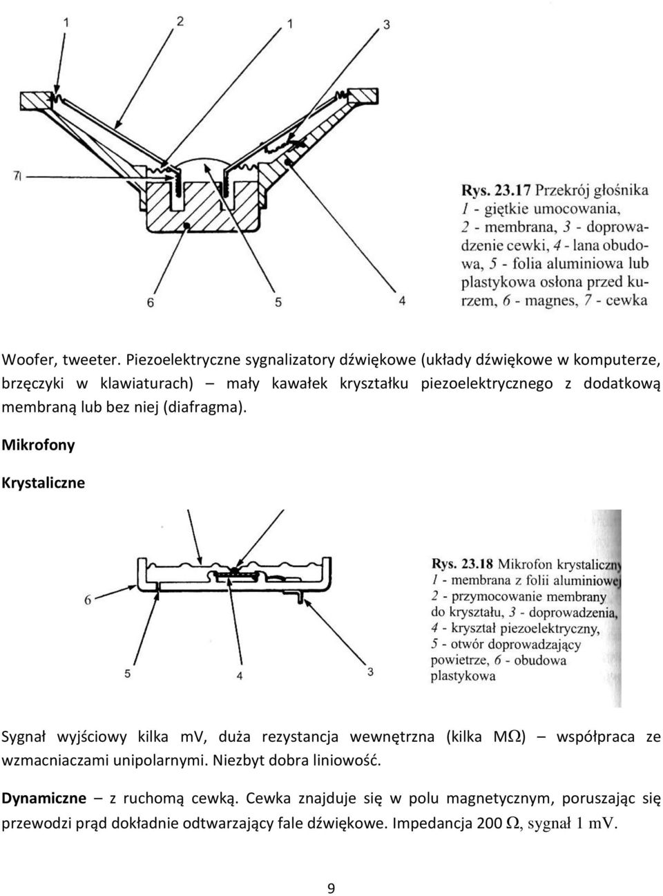 piezoelektrycznego z dodatkową membraną lub bez niej (diafragma).