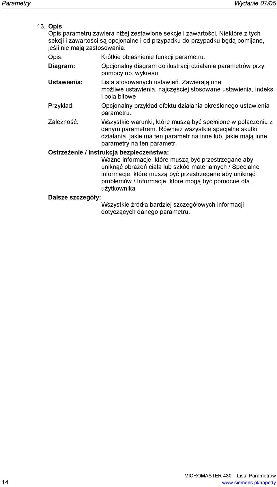 Diagram: Opcjonalny diagram do ilusracji działania paramerów przy pomocy np. wykresu Usawienia: Lisa sosowanych usawień.