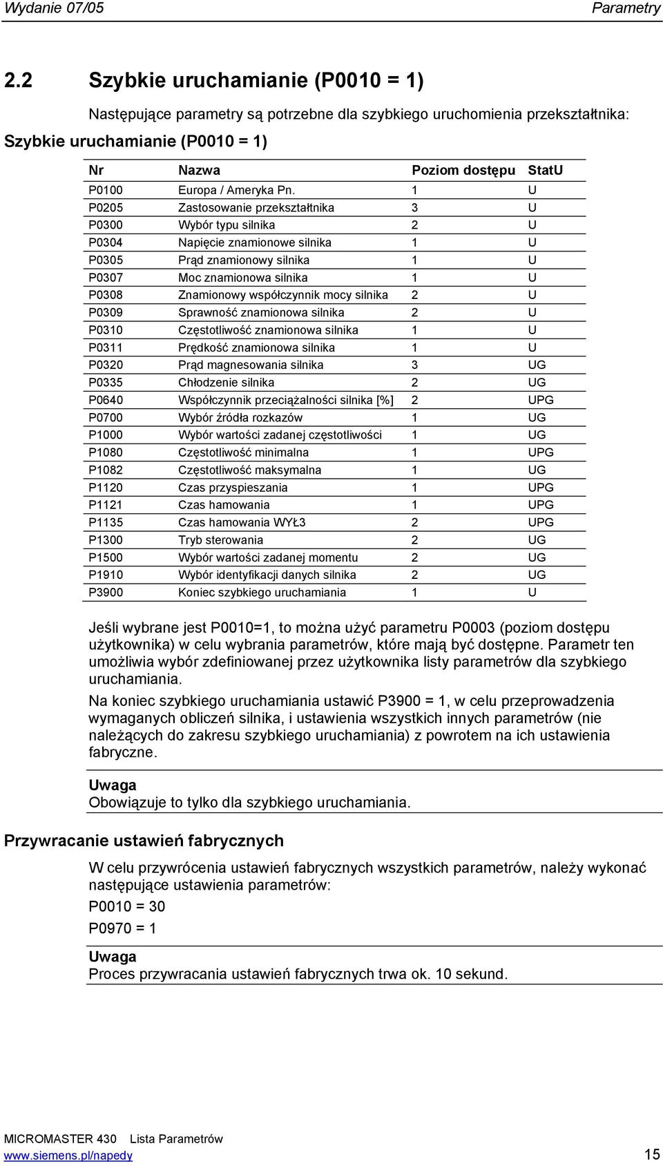 1 U P0205 Zasosowanie przekszałnika U P000 Wybór ypu silnika 2 U P004 Napięcie znamionowe silnika 1 U P005 Prąd znamionowy silnika 1 U P007 Moc znamionowa silnika 1 U P008 Znamionowy współczynnik