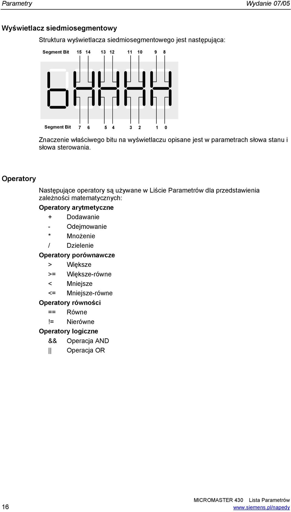 Operaory Nasępujące operaory są używane w Liście Paramerów dla przedsawienia zależności maemaycznych: Operaory arymeyczne + Dodawanie - Odejmowanie * Mnożenie /