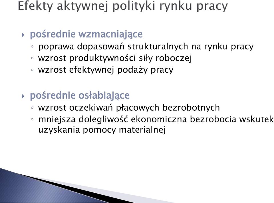 pracy pośrednie osłabiające wzrost oczekiwań płacowych bezrobotnych