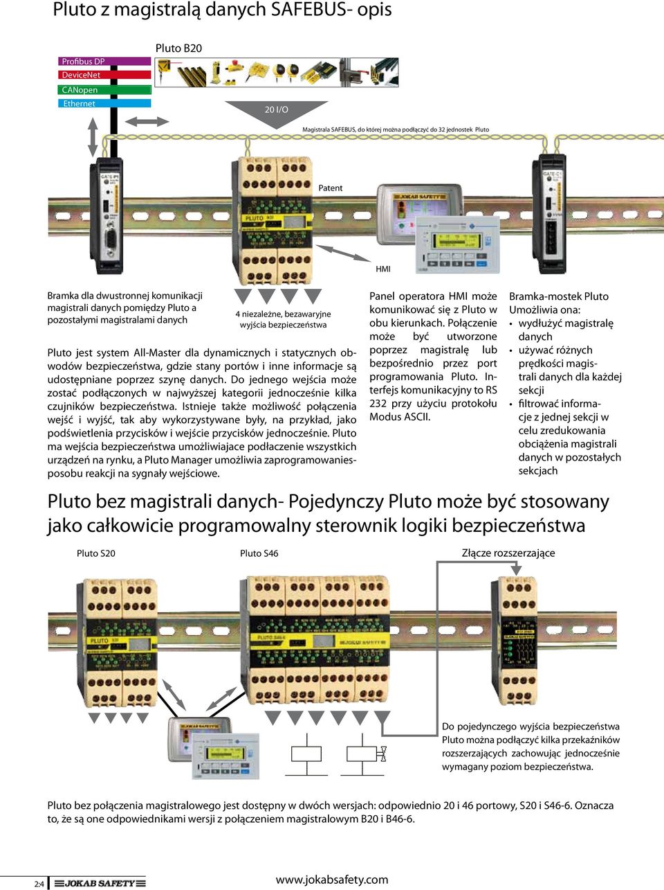 bezpieczeństwa, gdzie stany portów i inne informacje są udostępniane poprzez szynę danych.